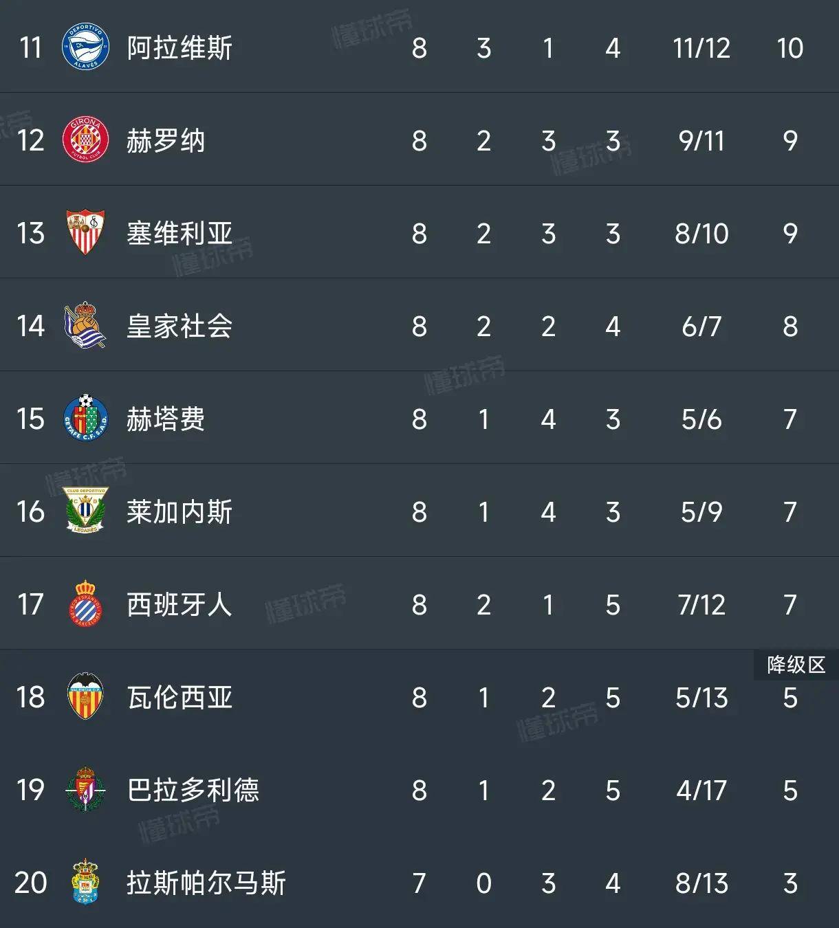 半岛体育app投注-多特蒙德球员展现实力，客场胜利领跑积分榜的简单介绍