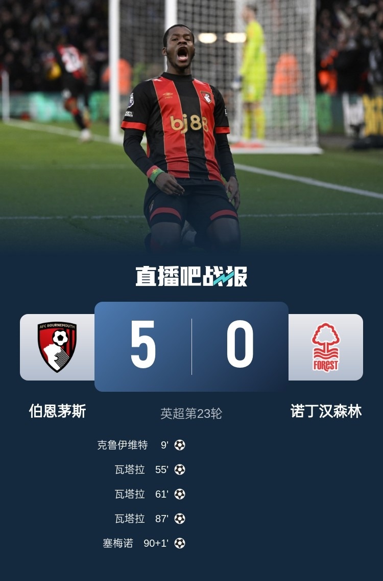 半岛体育官网入口-关于伯恩茅斯客场取胜丝毫不畏强敌压力的信息