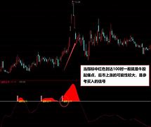 半岛体育app登录-热金算奇主力温维拉前顶，全取三街的简单介绍