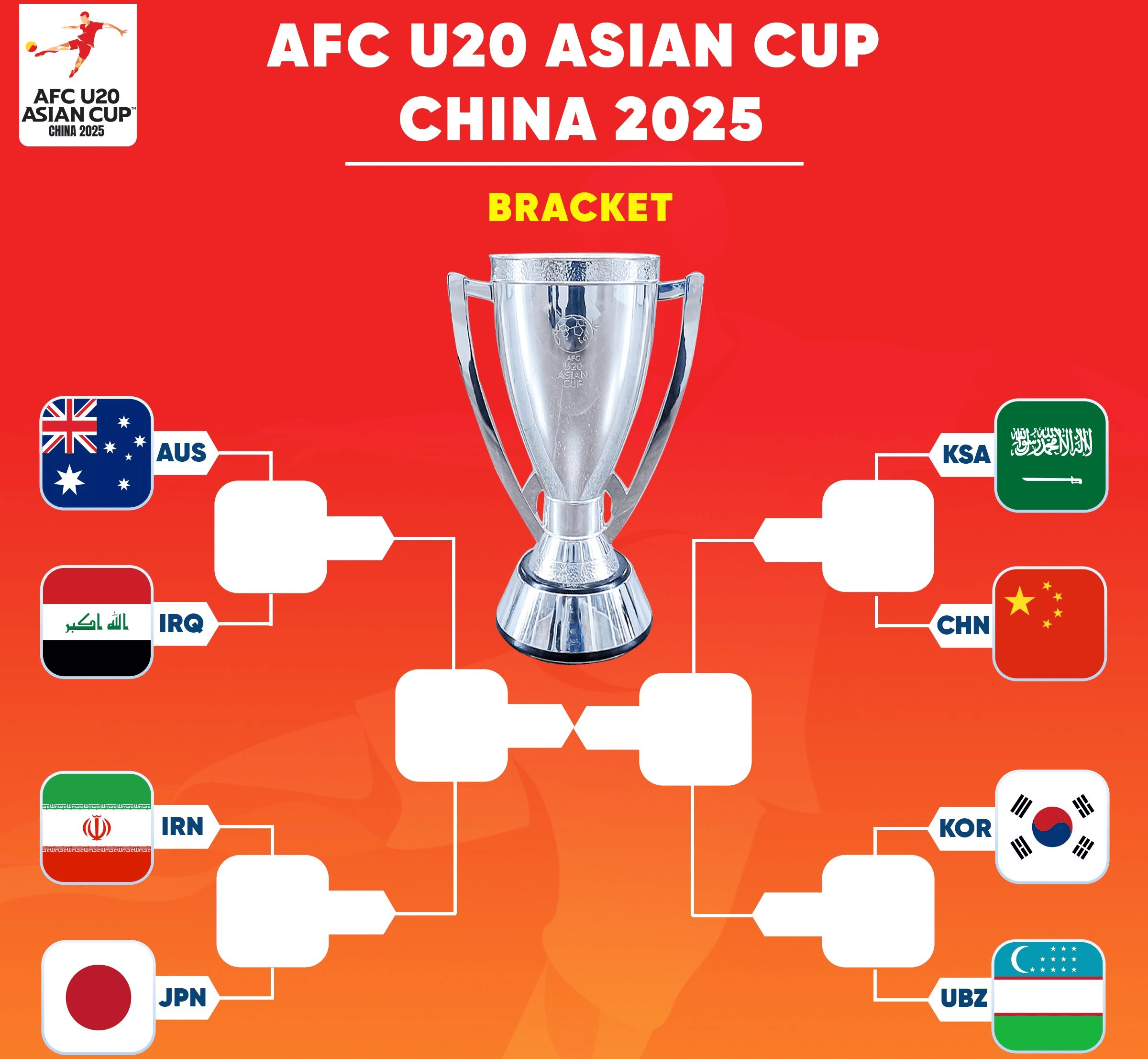 半岛体育登入-亚洲足球强队争夺冠军宝座，激烈角逐即将展开的简单介绍