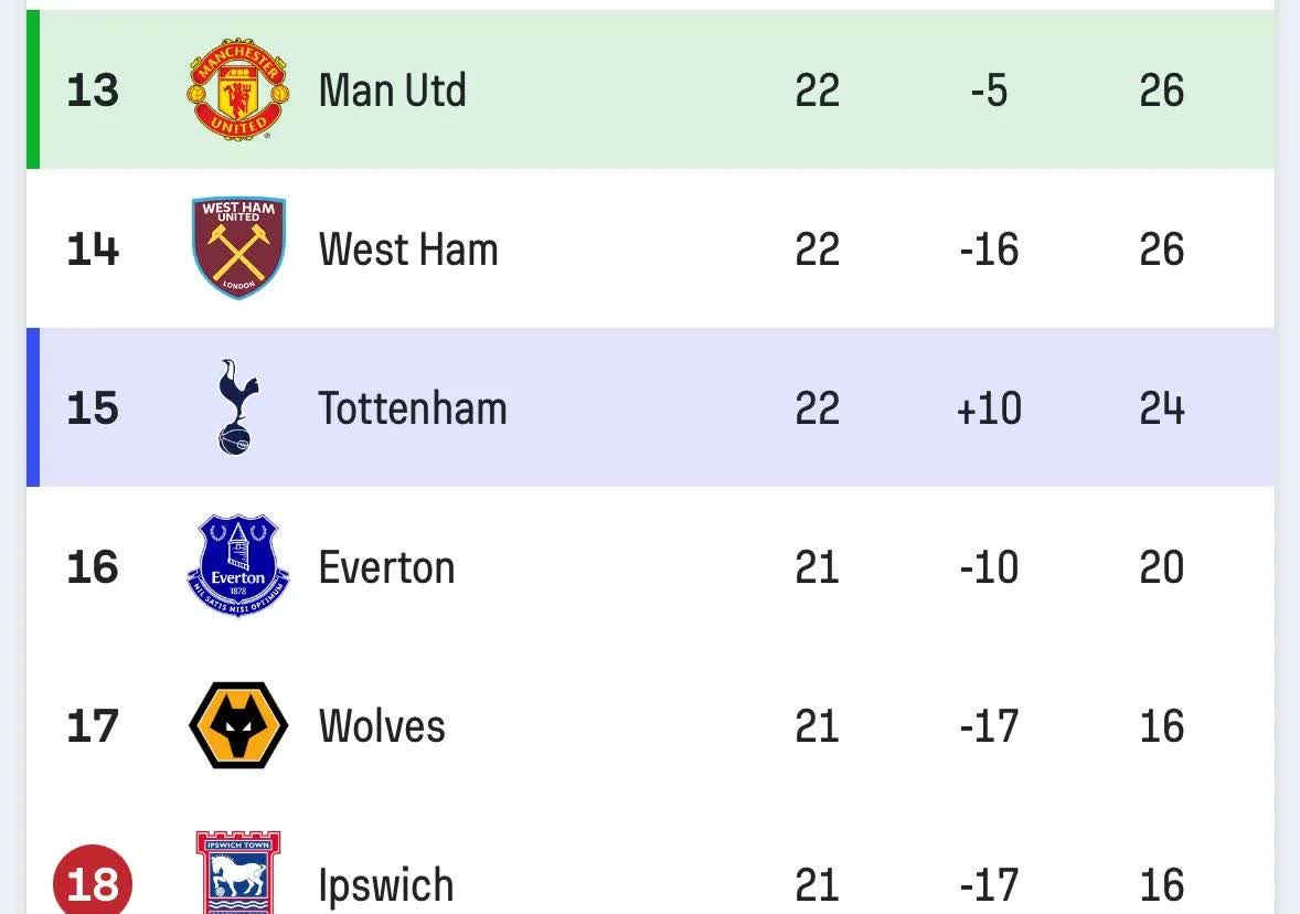 半岛体育app下载官网-热刺客场比力克南安普敦，排名继续上升的简单介绍