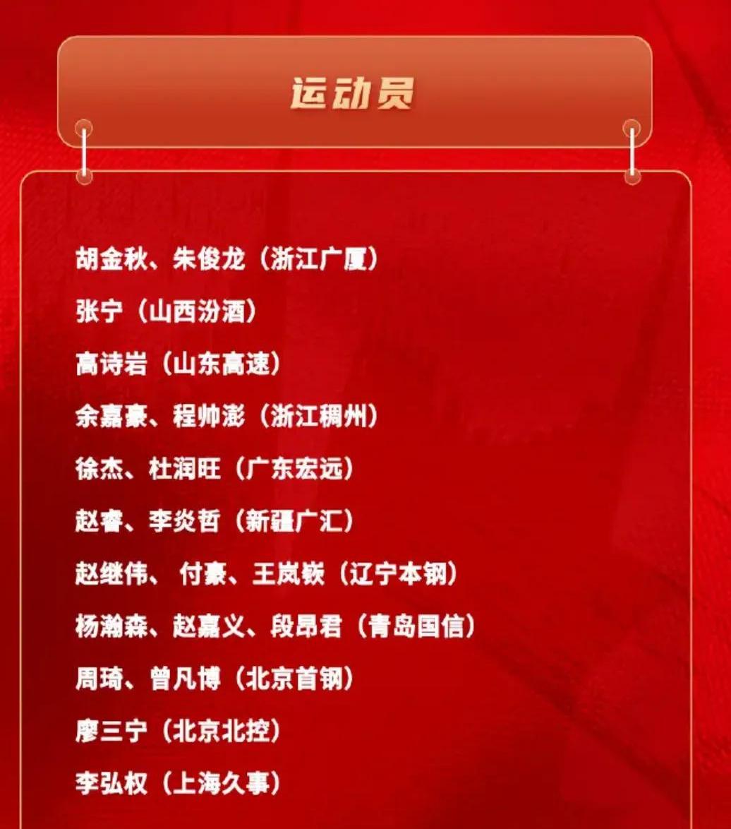 半岛体育官网首页-热点关注：运动健将再次跻身金榜